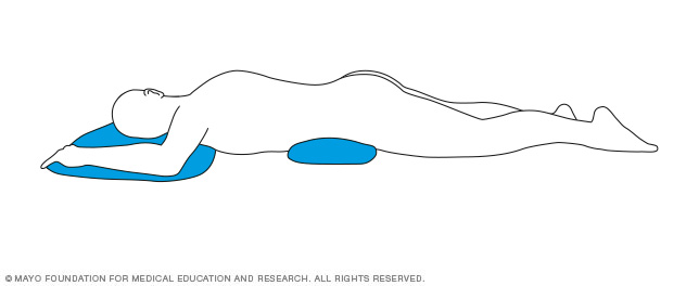 Sleeping Techniques for Mid or Lower Back Surgery - Huffman Spine Clinic -  back pain