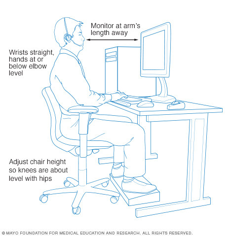 A Complete Guide to Ergonomic Desk Heights