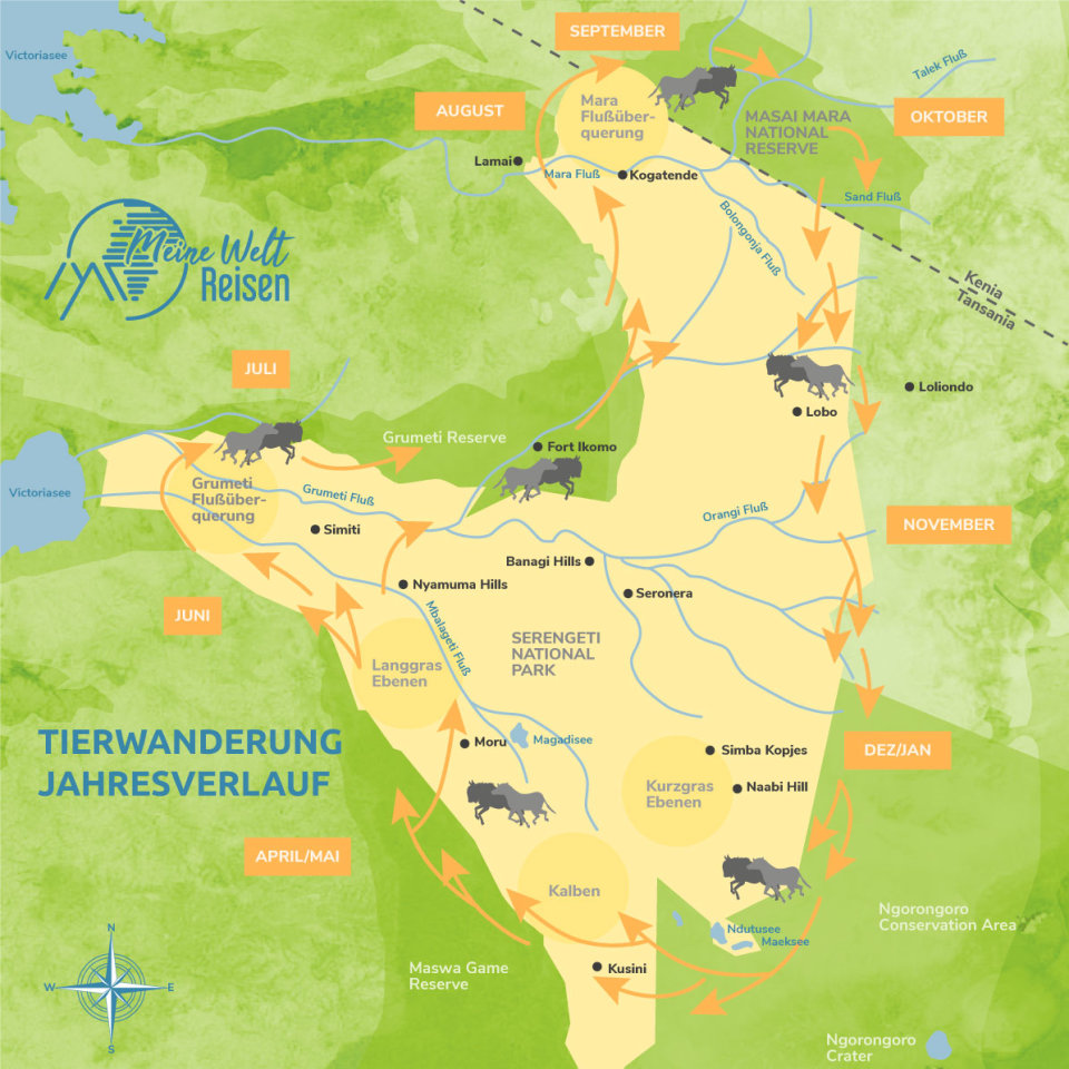 Masai Mara und Strandurlaub