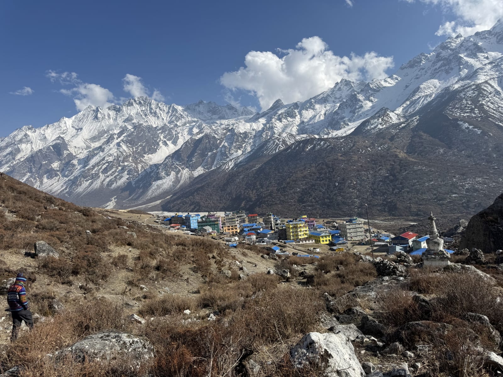 Kyanjin Gompa Blick Richtung talauswärts