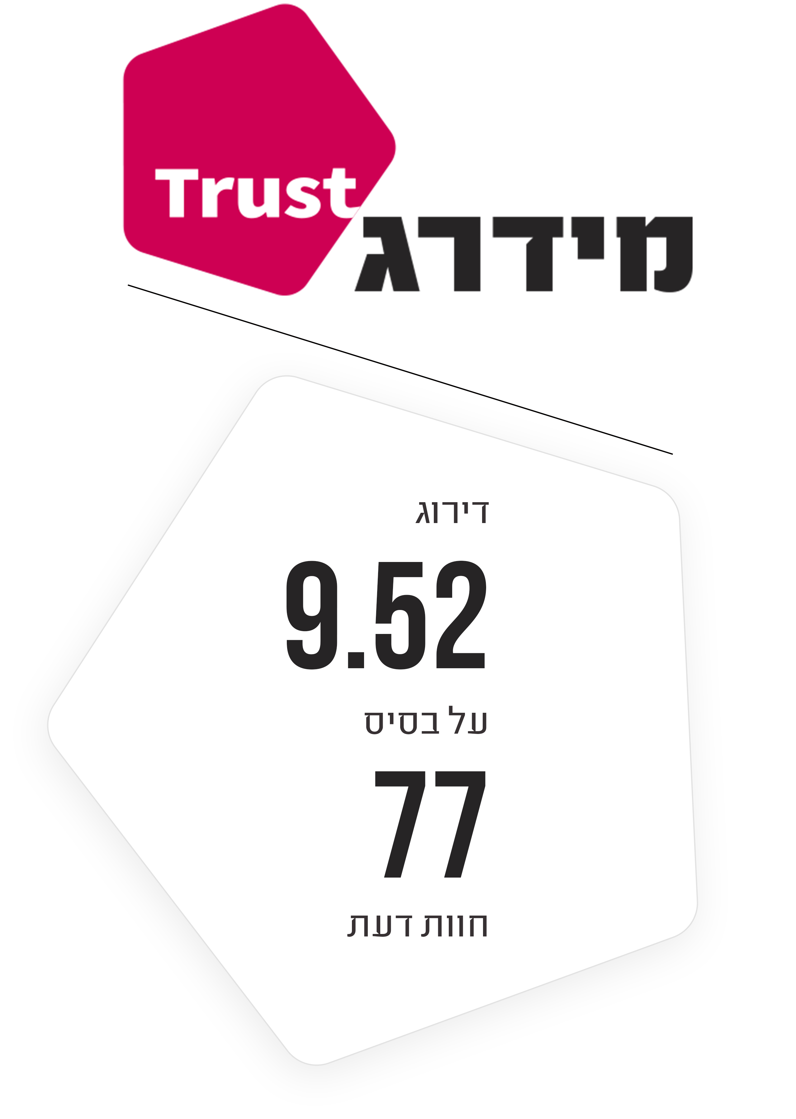 Midrag Trust