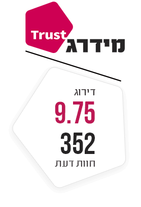 Midrag Trust