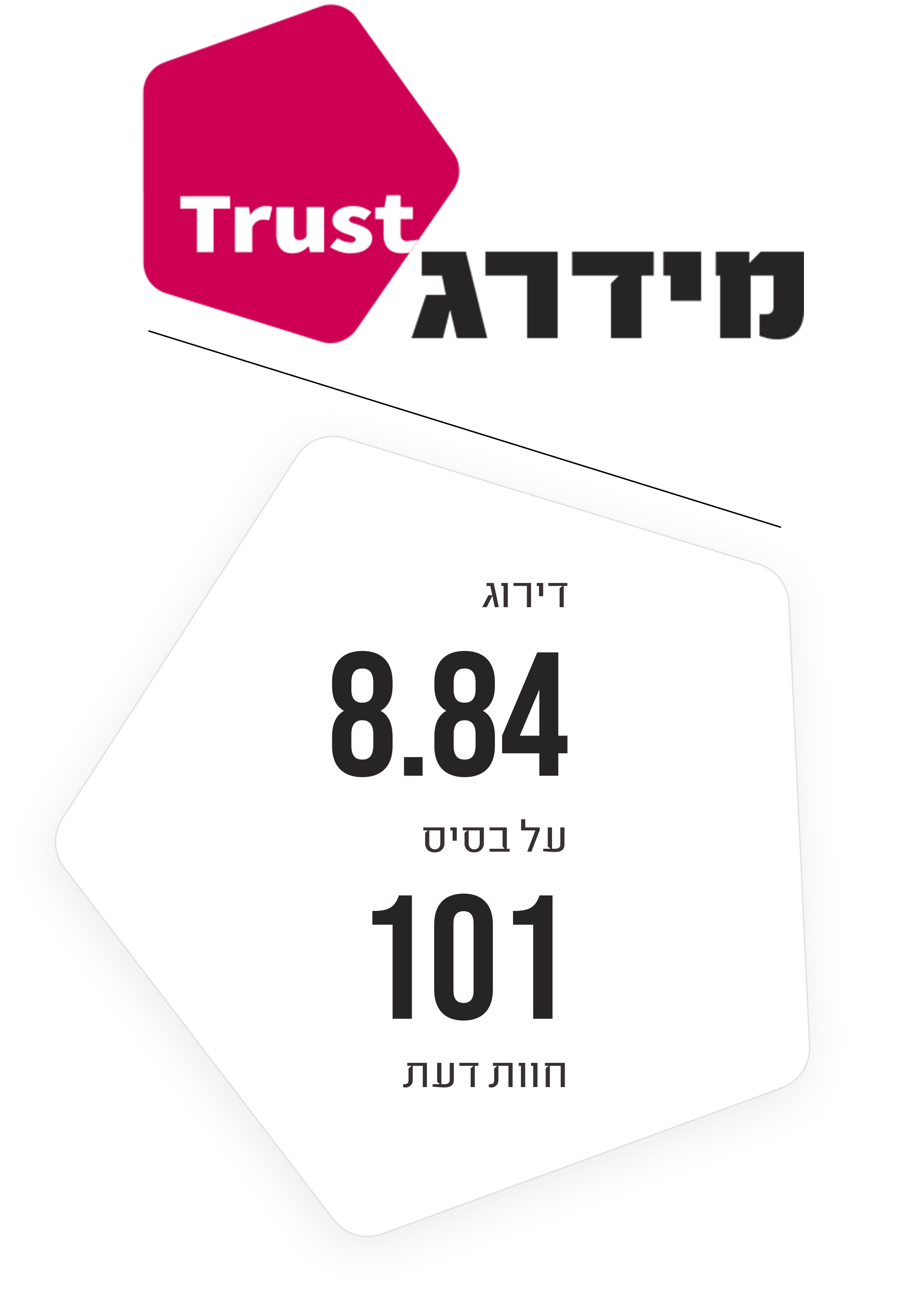 Midrag Trust Badge for FD Technological College