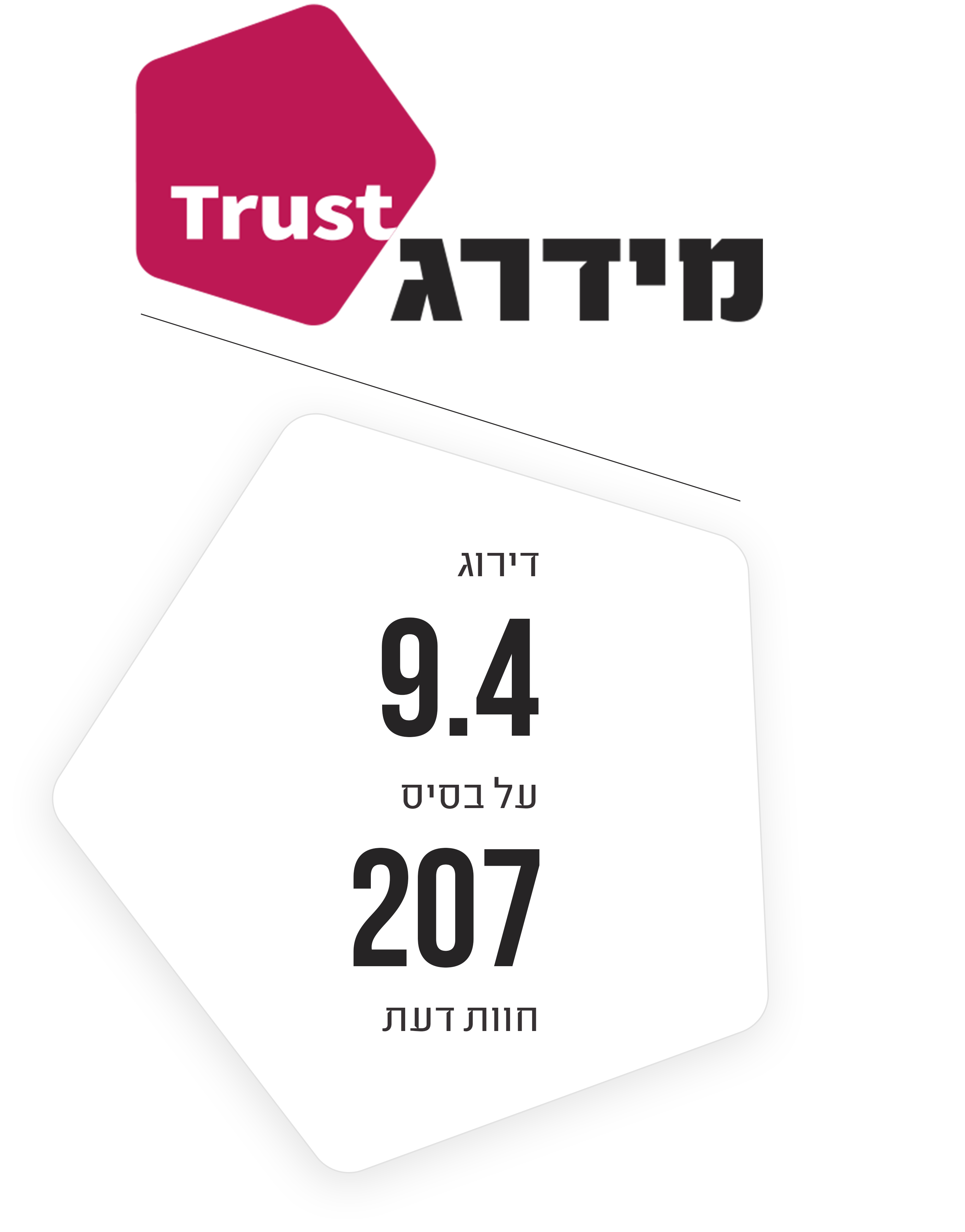 Midrag Trust