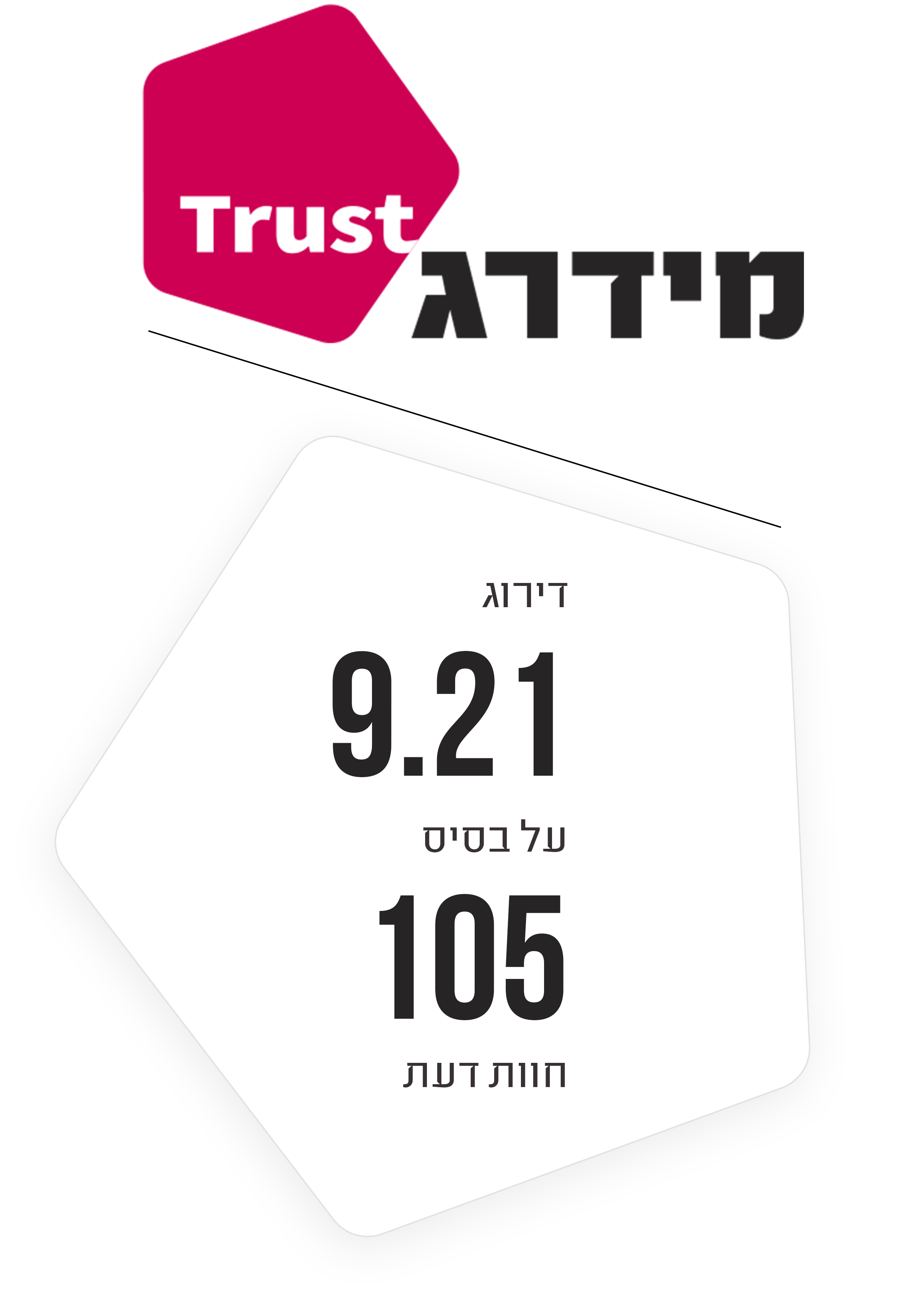 Midrag Trust