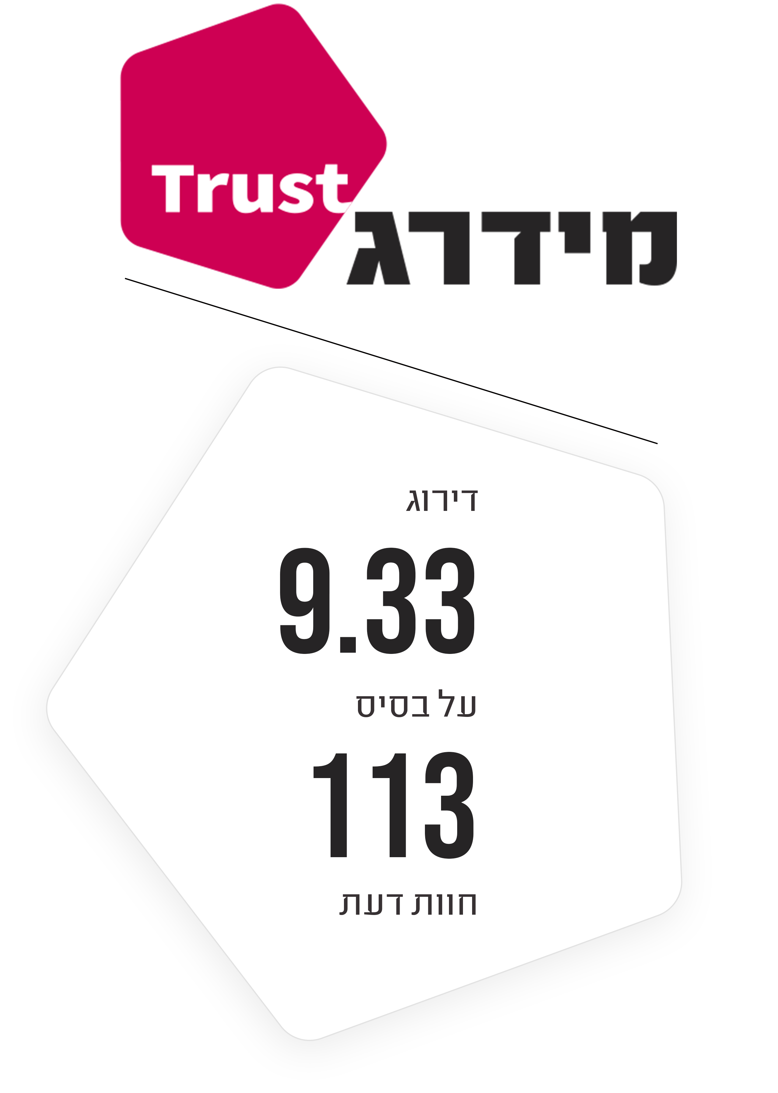 Midrag Trust
