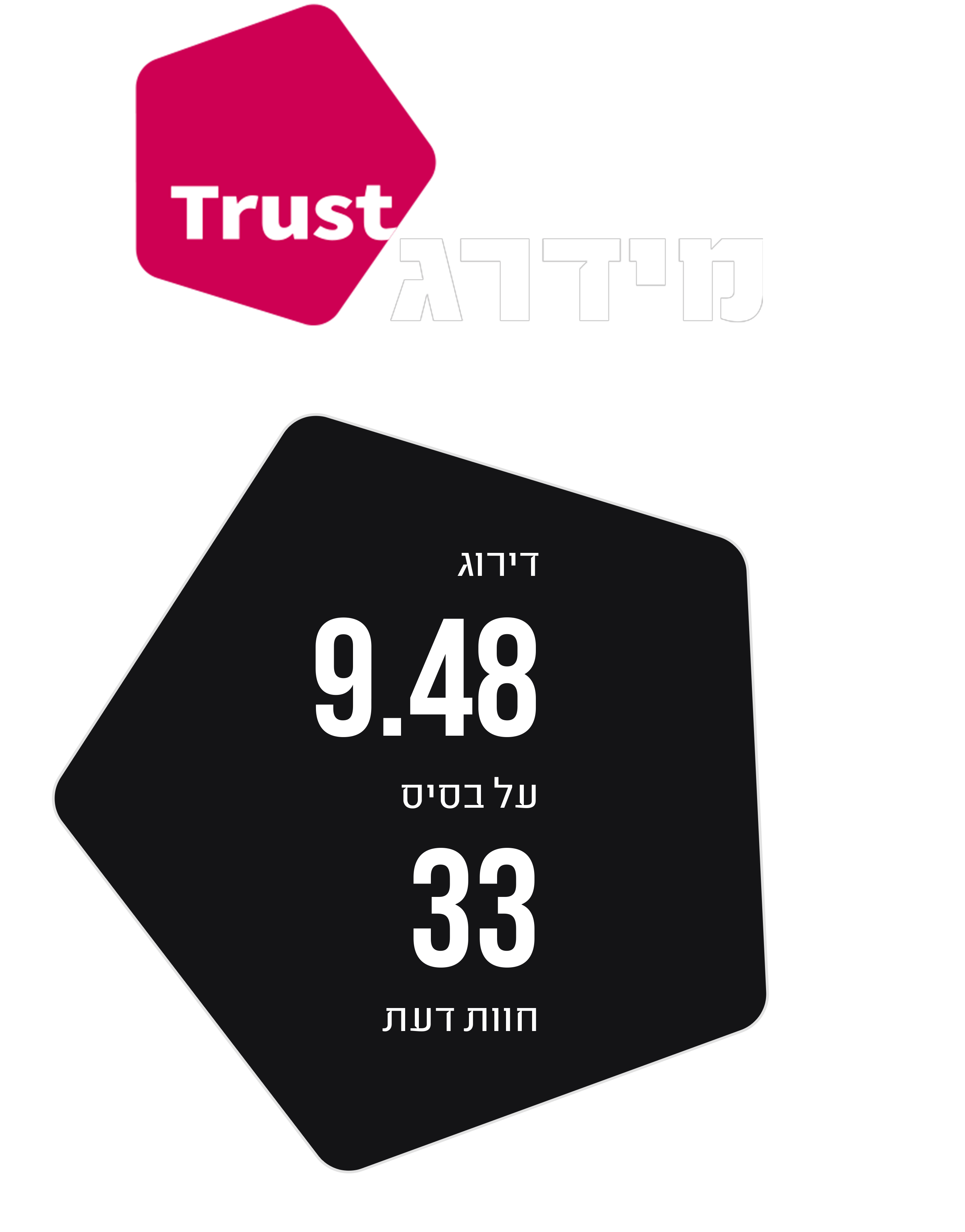 Midrag Trust