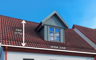 חישוב שיפוע גג רעפים