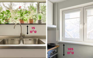 גובה חלון מטבח