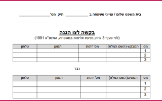 צו הגנה