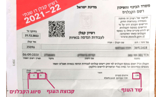 המחשת סיווג קבלנים