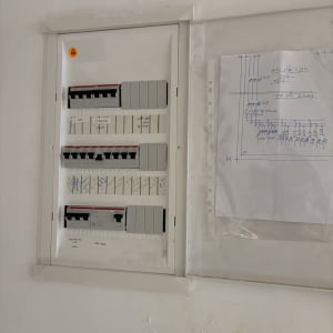 לוח חשמל עם תרשימים על הקיר