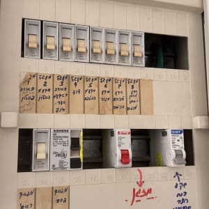 לוח חשמל עם מפסקים ותוויות בעברית