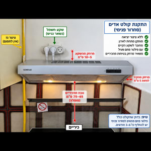 התקנת קולט אדים סחרור פנימי במטבח מעל כיריים