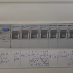 לוח חשמל עם מפסקים ומתגים של חברת Hager