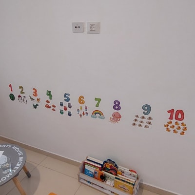 מדבקות מספרים צבעוניות על קיר לבן