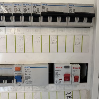 לוח חשמל עם מפסקים ומפסקי פחת