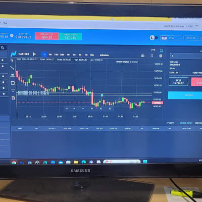 מסך מחשב מציג גרף מסחר בזמן אמת