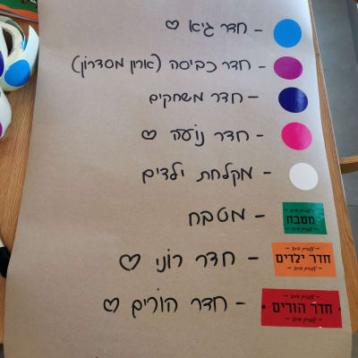 רשימת מטלות על נייר חום עם מדבקות צבעוניות