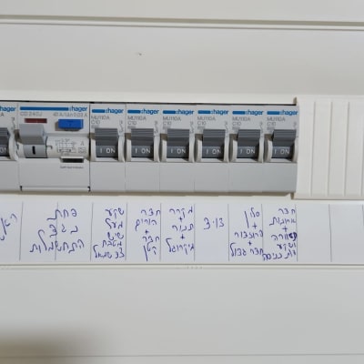 לוח חשמל עם מפסקים ומתגים חשמליים