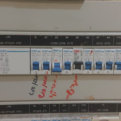 לוח חשמל עם מפסקים ומתגים