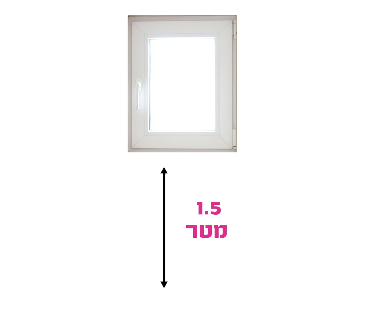 גובה חלון שירותים גובה חלון שירותים