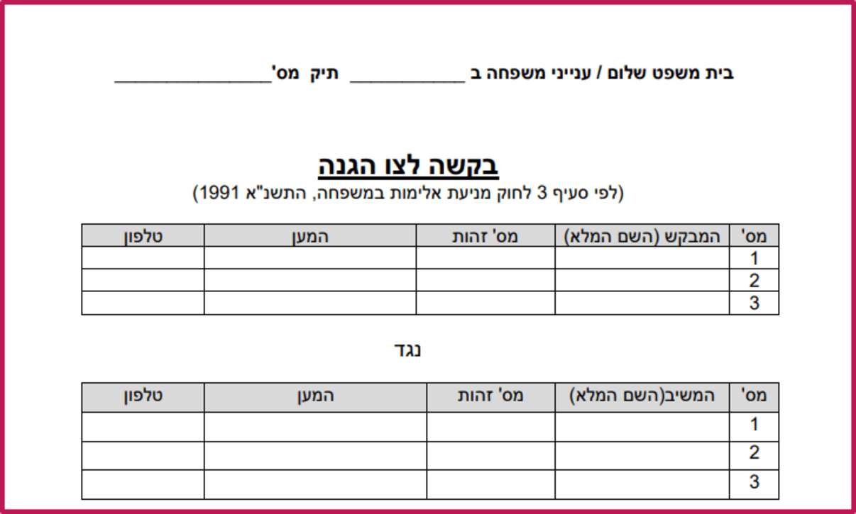 צו הגנה צו הגנה