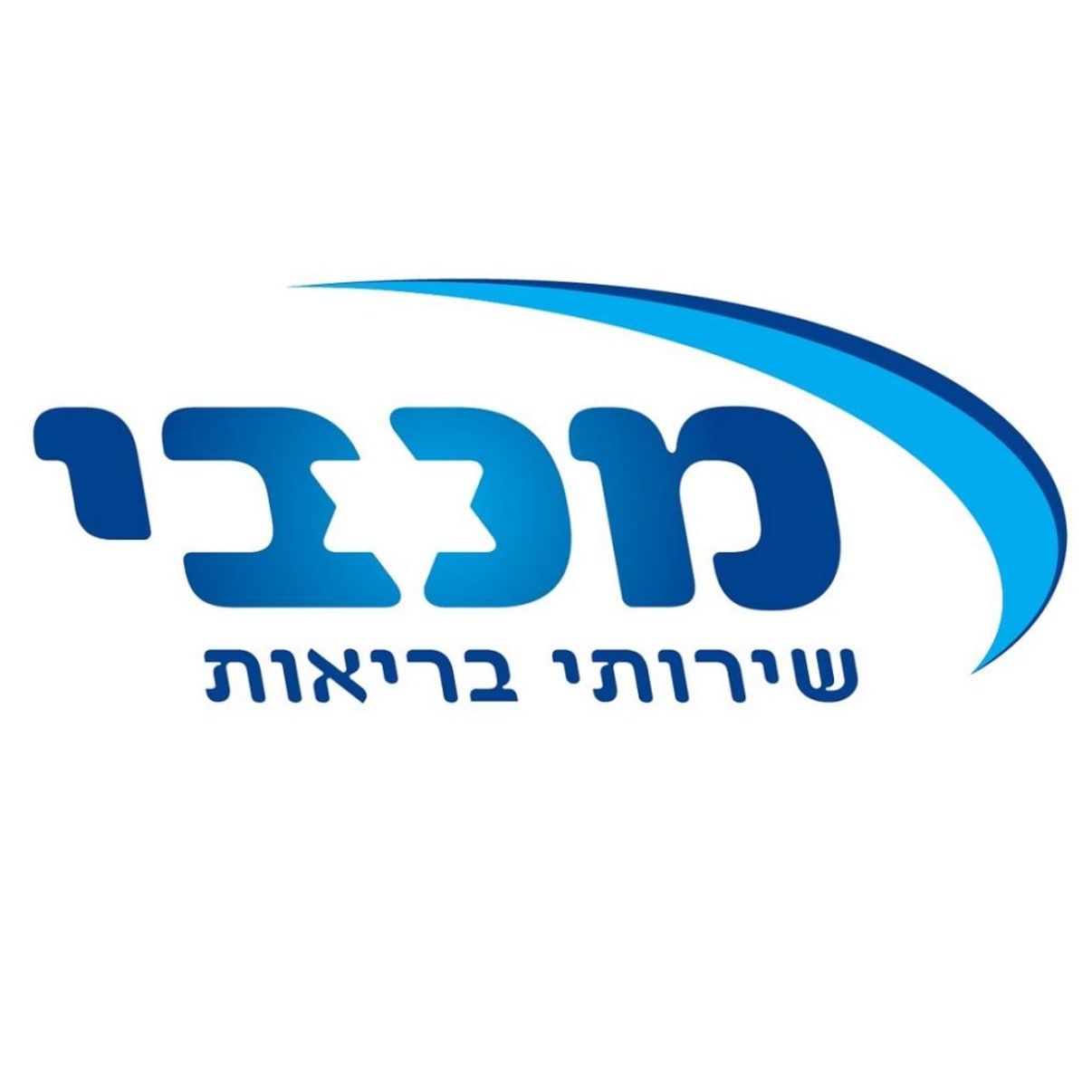 מידרג קופות החולים - קופת חולים מכבי מידרג קופות החולים - קופת חולים מכבי