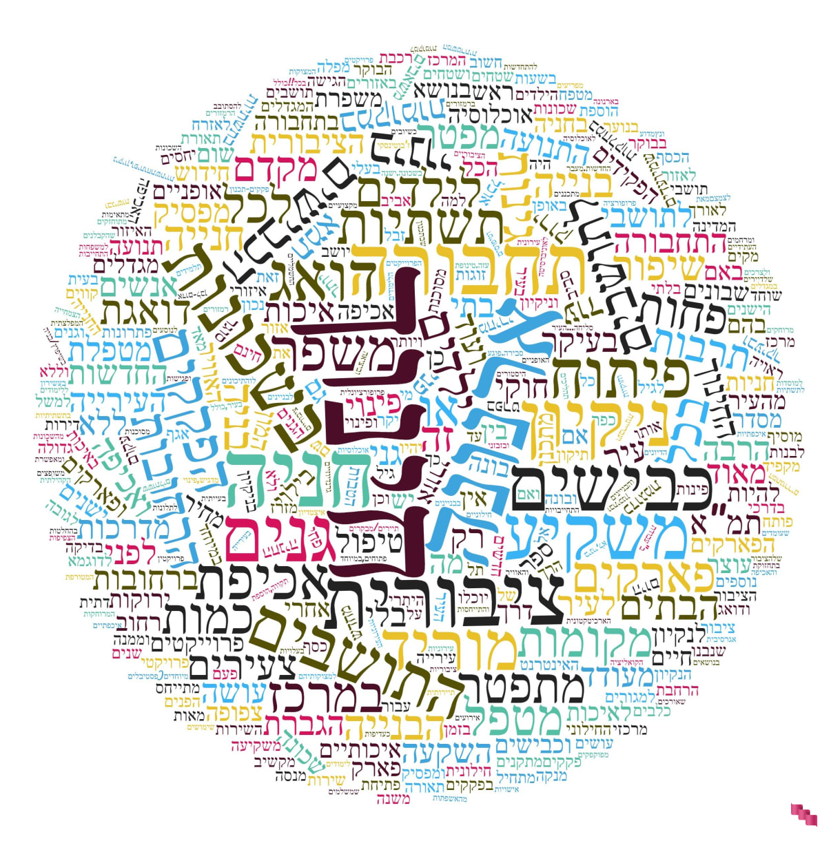 עיריית פתח תקווה  עיריית פתח תקווה