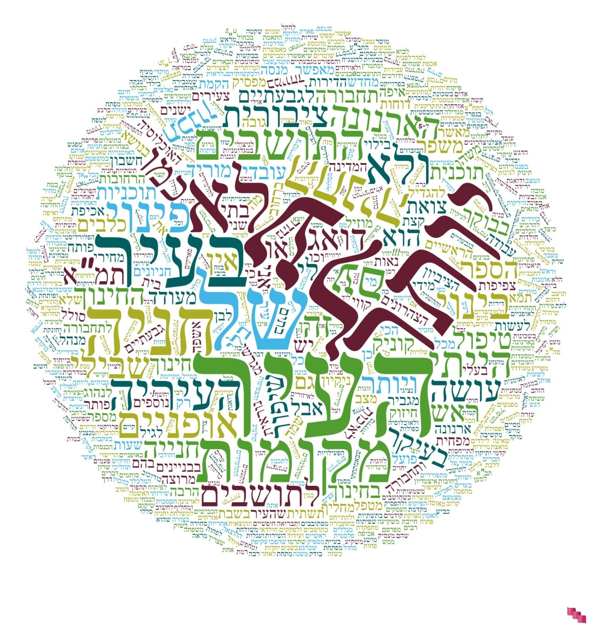  עיריית גבעתיים