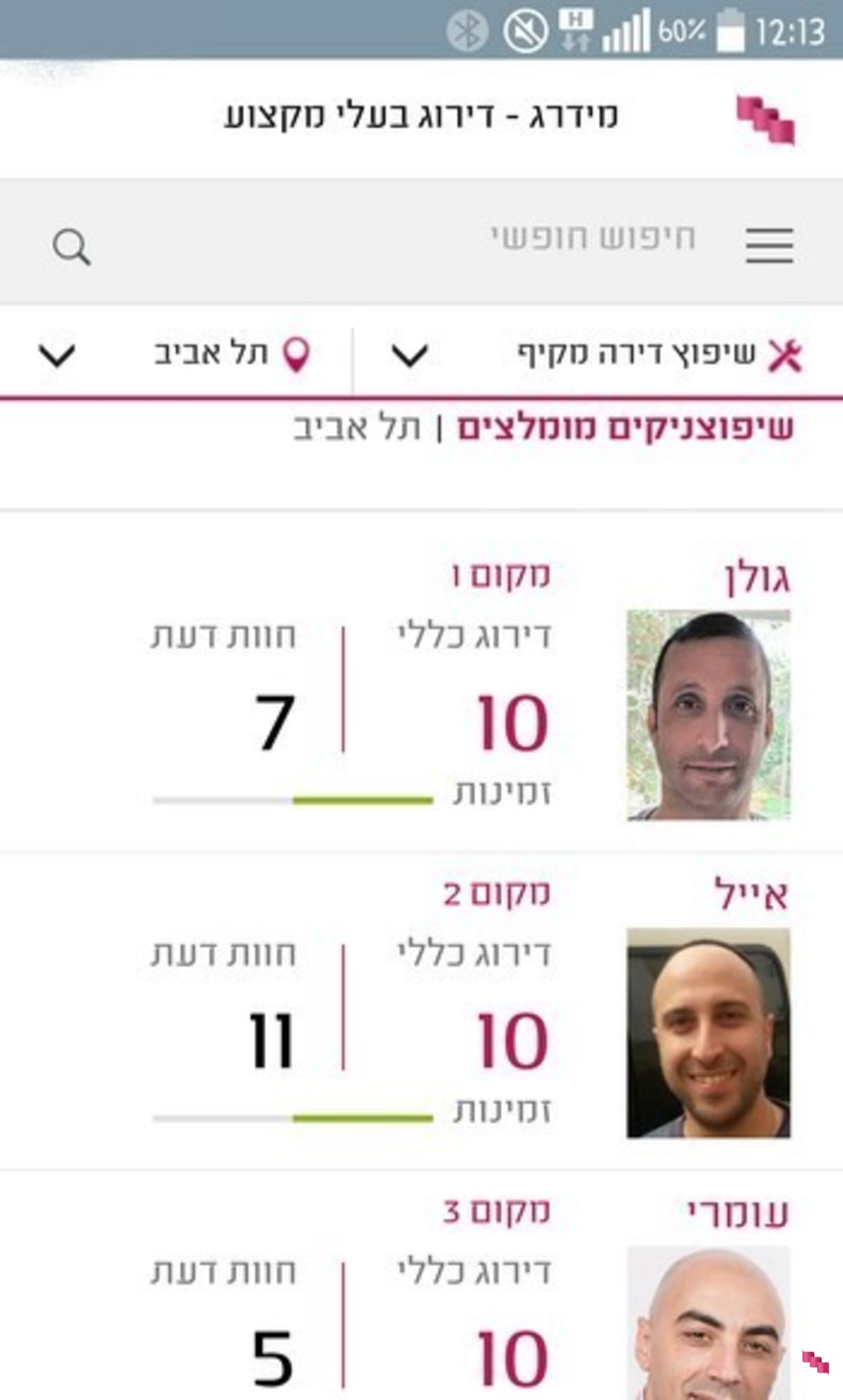 מחשבון שיפוצים - שיפוצניקים מומלצים  מחשבון שיפוצים - שיפוצניקים מומלצים