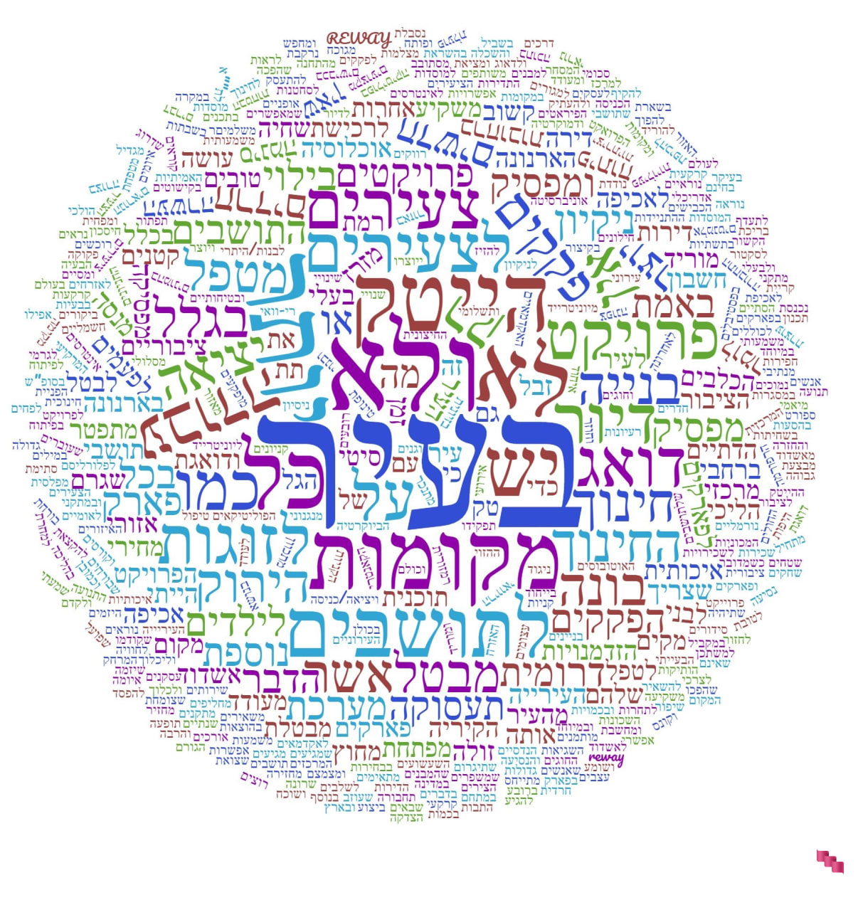 עיריית אשדוד  עיריית אשדוד