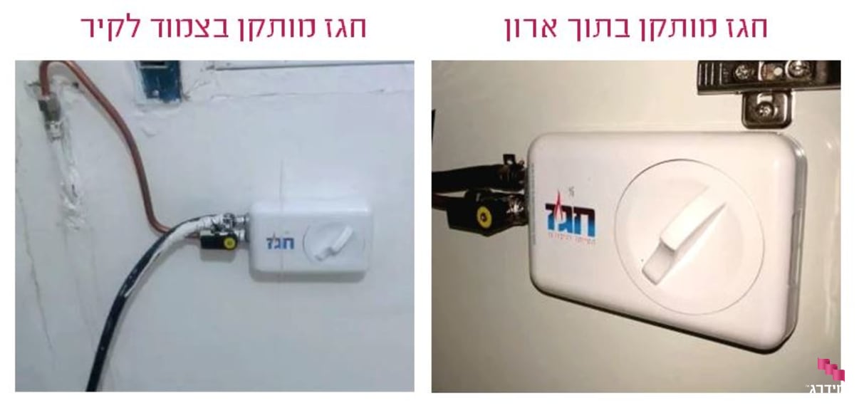 התקנת חגז | חגז מותקן בתוך ארון וחגז מותקן על קיר  התקנת חגז | חגז מותקן בתוך ארון וחגז מותקן על קיר