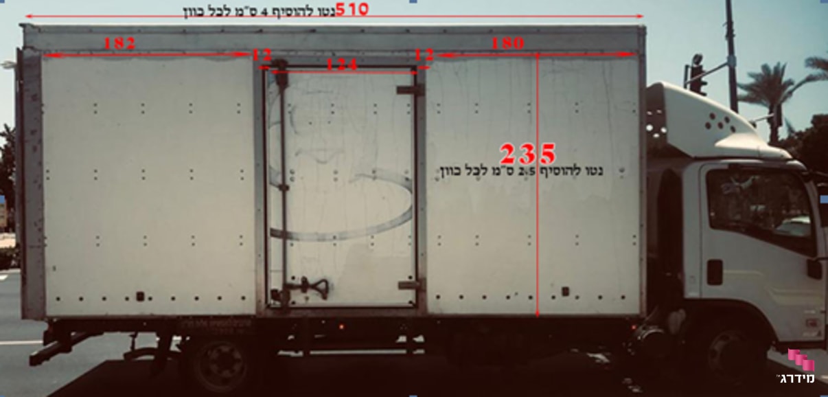 מדידות לפני עיטוף משאית