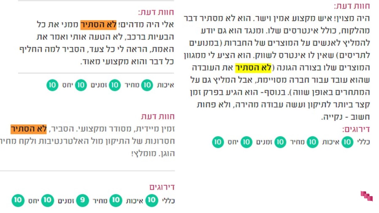 חוות דעת חיוביות על עסקים שנתנו שירות טוב חוות דעת חיוביות על עסקים שנתנו שירות טוב