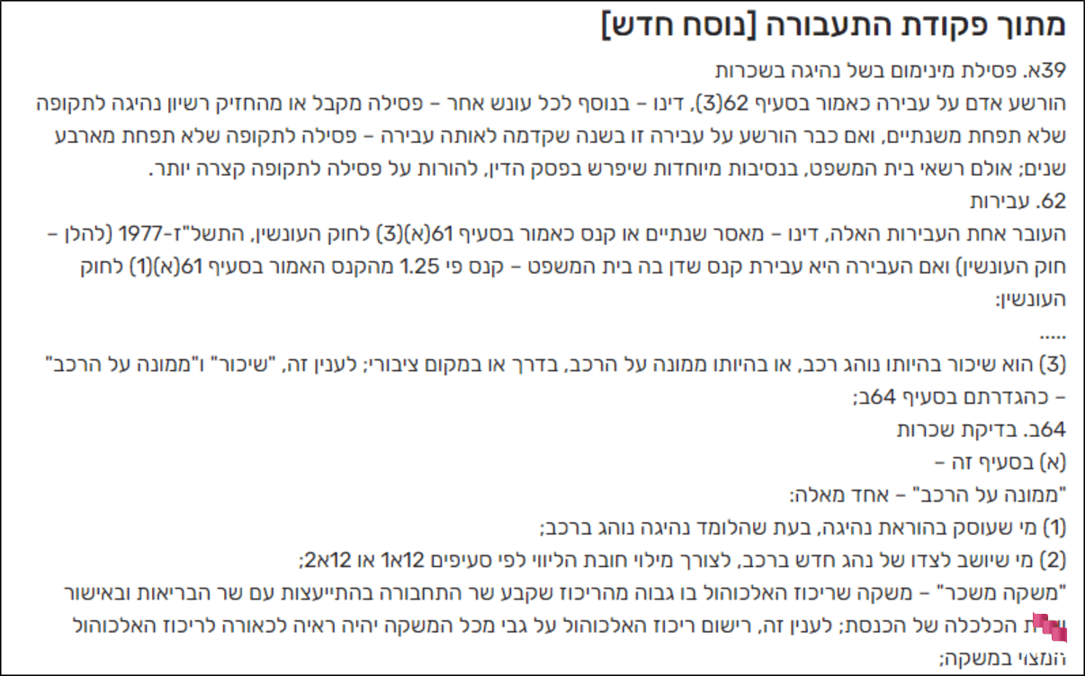 חוק נהיגה בשכרות חוק נהיגה בשכרות