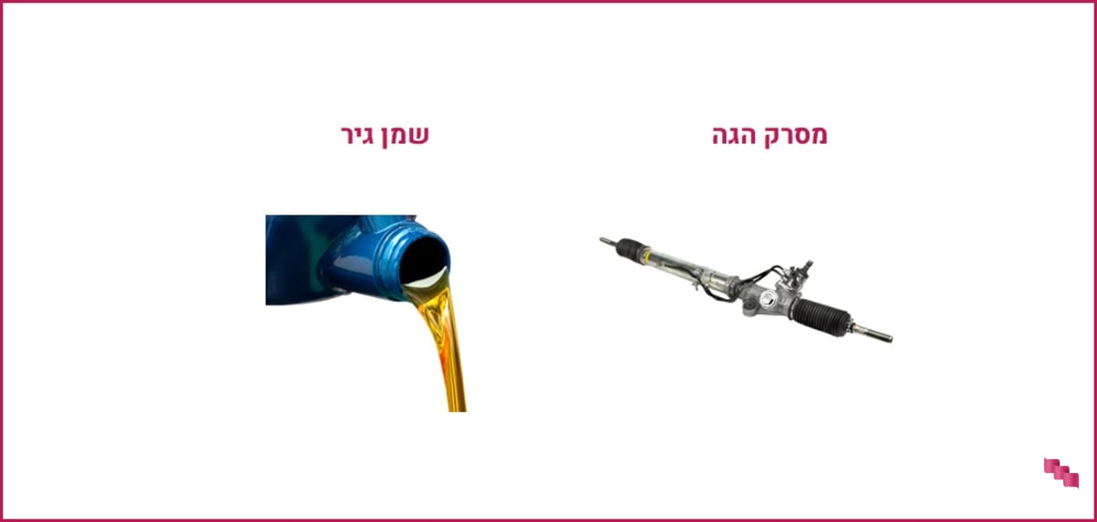 רכב רועד בנסיעה בגלל בעיות במערכת ההיגוי רכב רועד בנסיעה בגלל בעיות במערכת ההיגוי