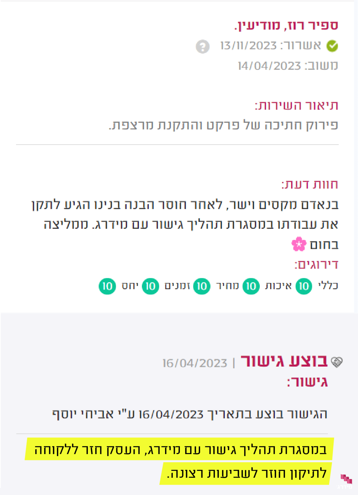 תצוגת גישור באתר מידרג תצוגת גישור באתר מידרג