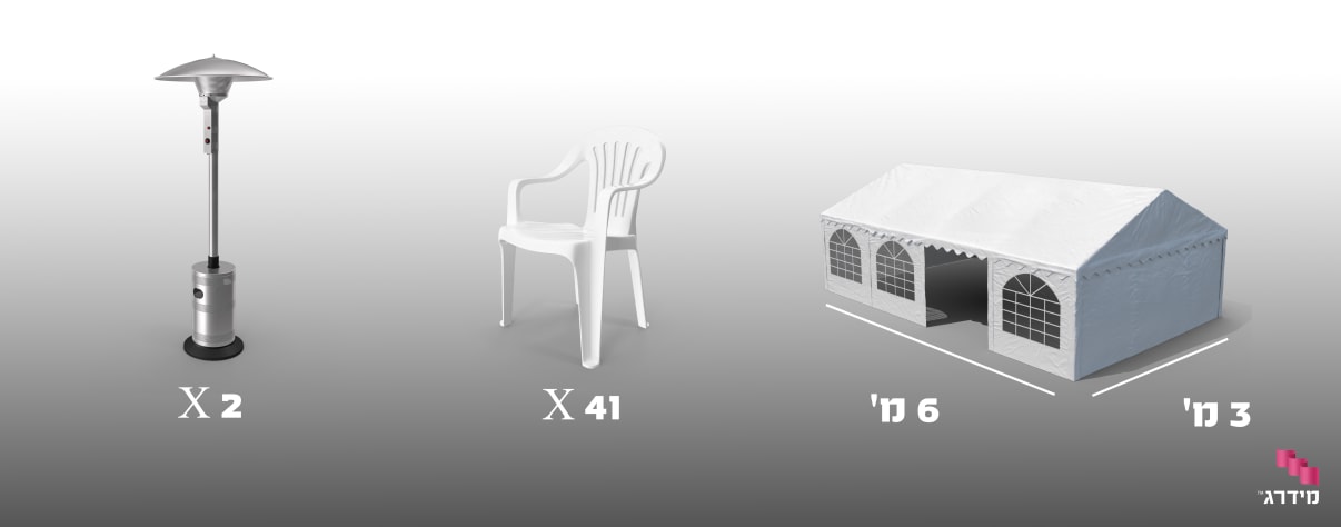 אוהל אבלים להשכרה כולל כסאות פטריות חימום אוהל אבלים להשכרה כולל כסאות פטריות חימום