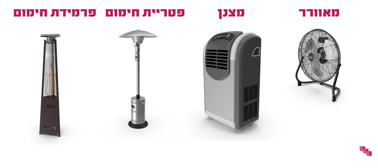ציוד להשכרה לחימום וקירור אירועים ביתיים ציוד להשכרה לחימום וקירור אירועים ביתיים