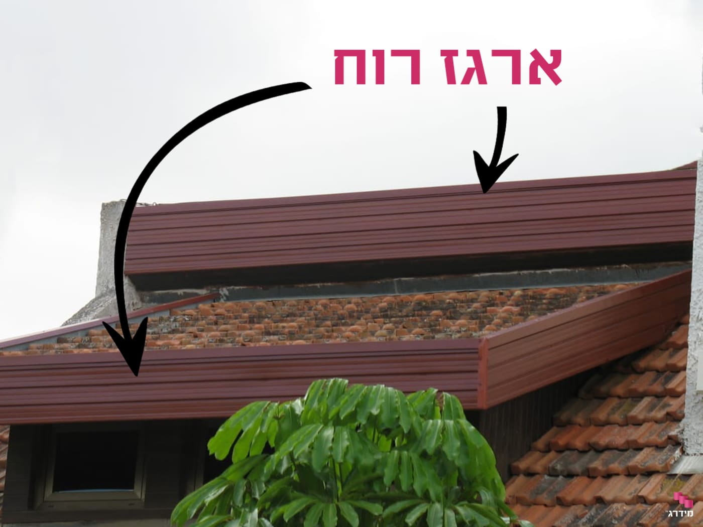 ארגז רוח בגג רעפים ארגז רוח בגג רעפים