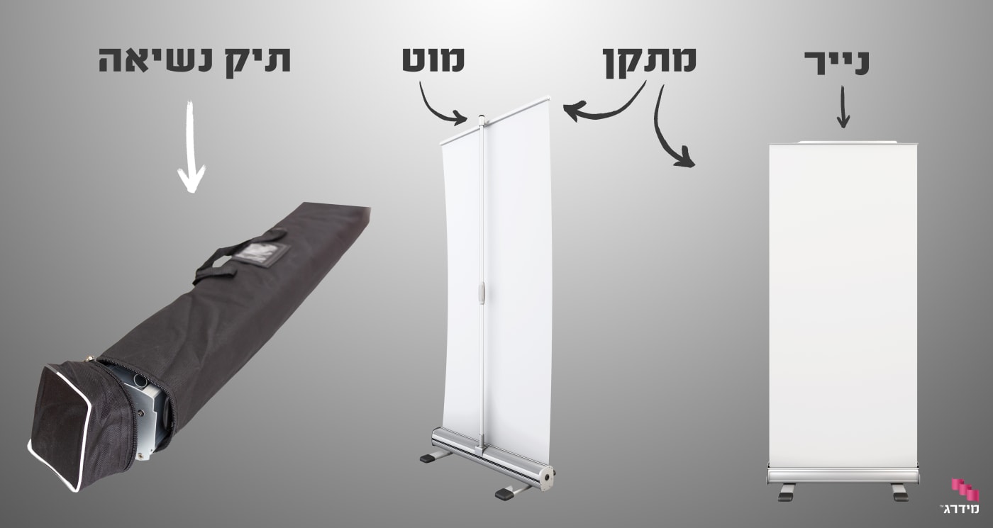 חלקי רול אפ חלקי רול אפ