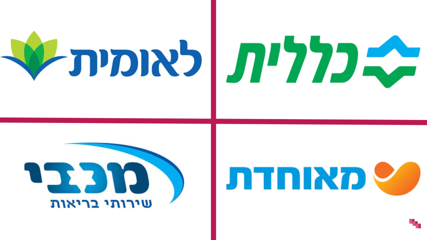 קופות חולים קופות חולים