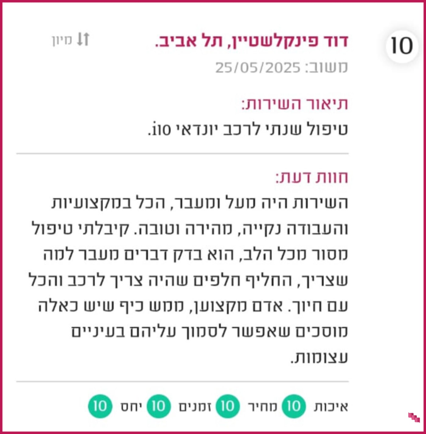 איך עובדים עם מידרג - חוות דעת איך עובדים עם מידרג - חוות דעת