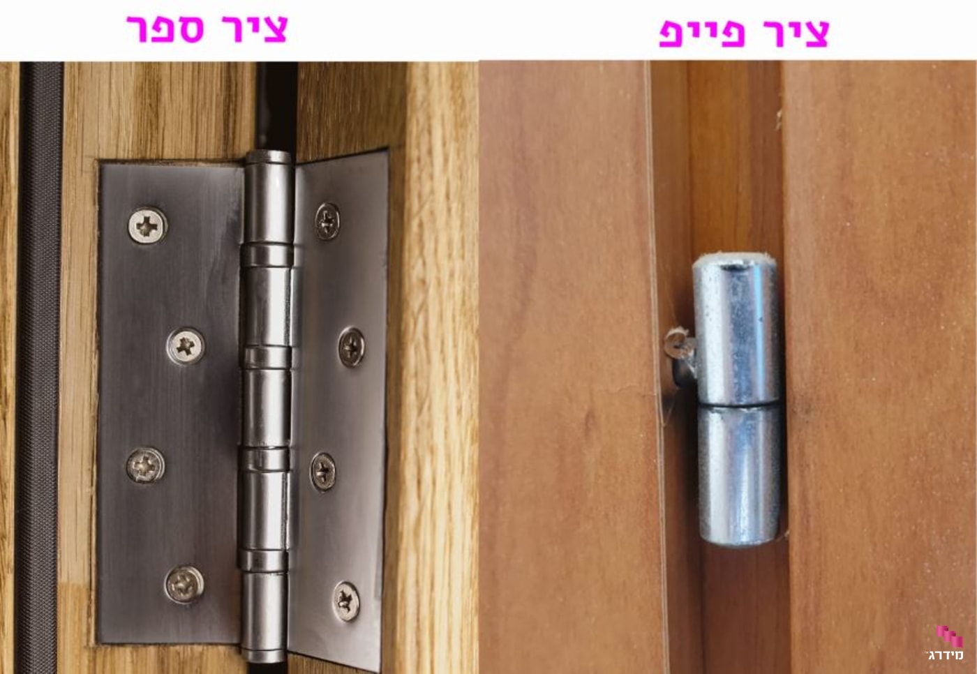 ציר פייפ וציר ספר