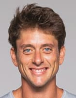 מאמן כושר מומלץ באזור הרצליה-רמה"ש עם 10 חוות דעת