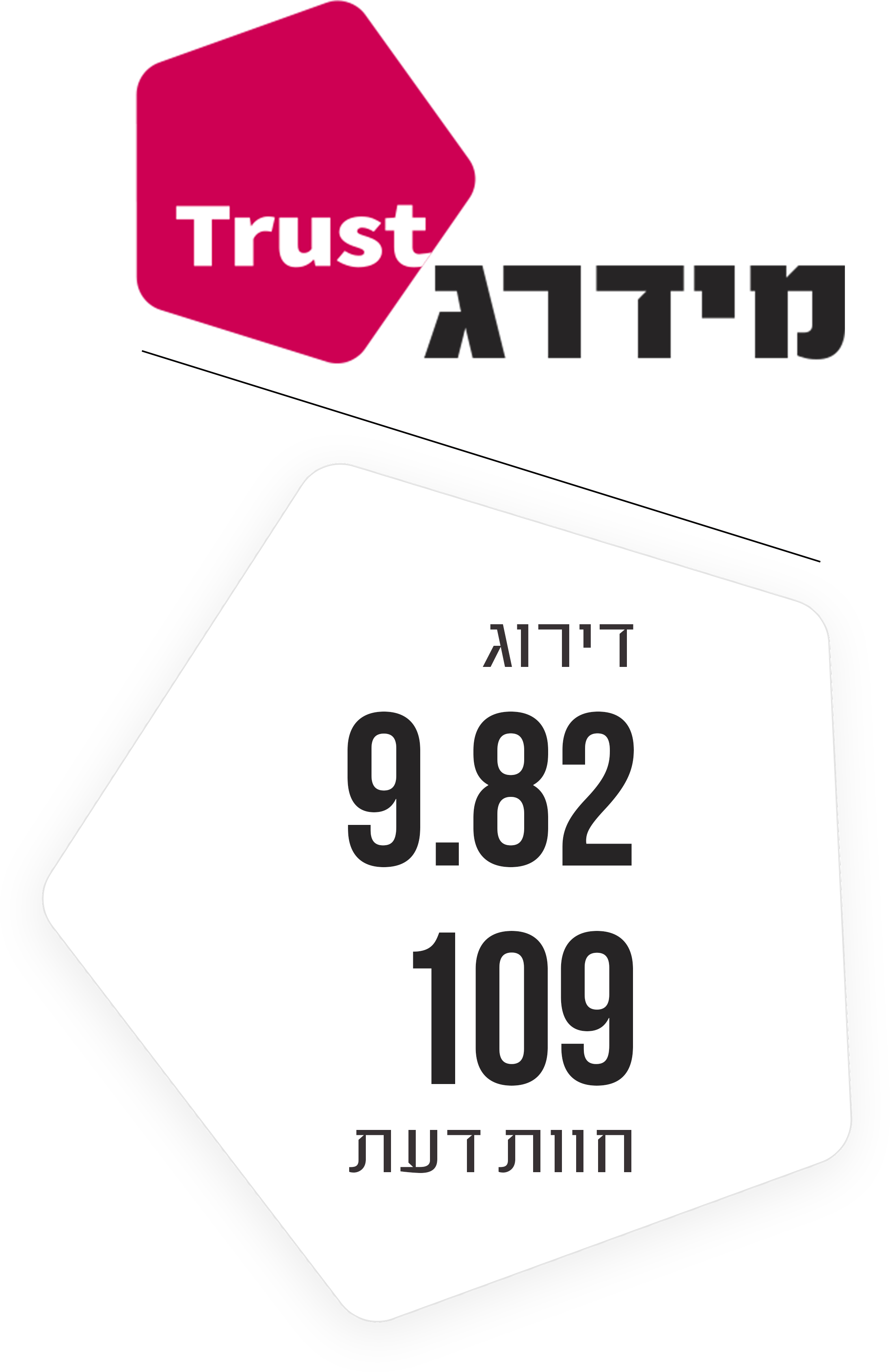 Midrag Trust