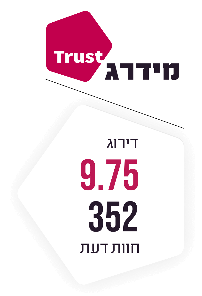 Midrag Trust