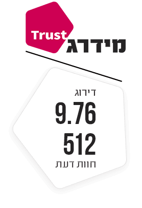 Midrag Trust