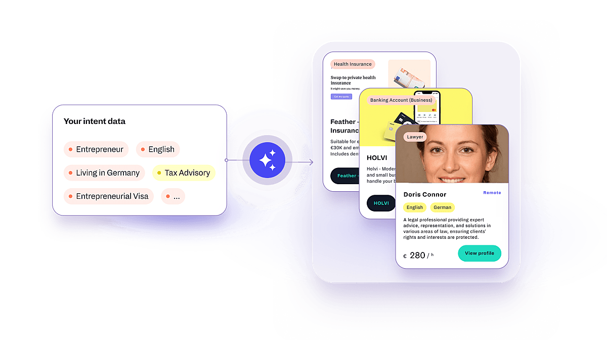 Dashboard Screenshot of a SaaS App, shwoing how client acquisition and management seamlessly goes hand in hand.